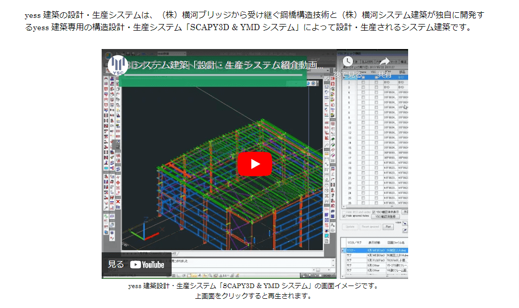 株式会社横河システム建築の画像3